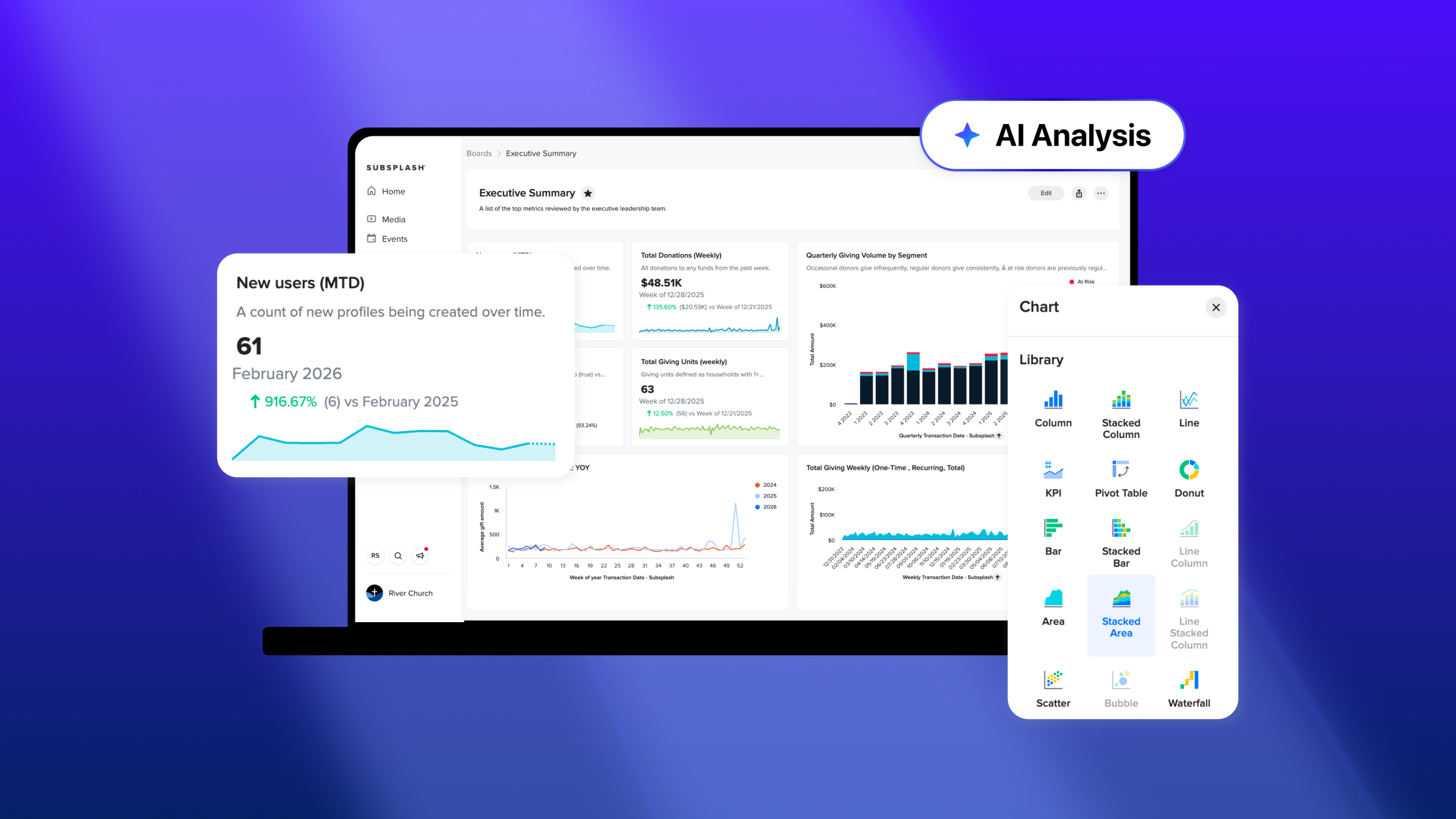 Trends AI is a tool and dashboard that help you keep track of your church!