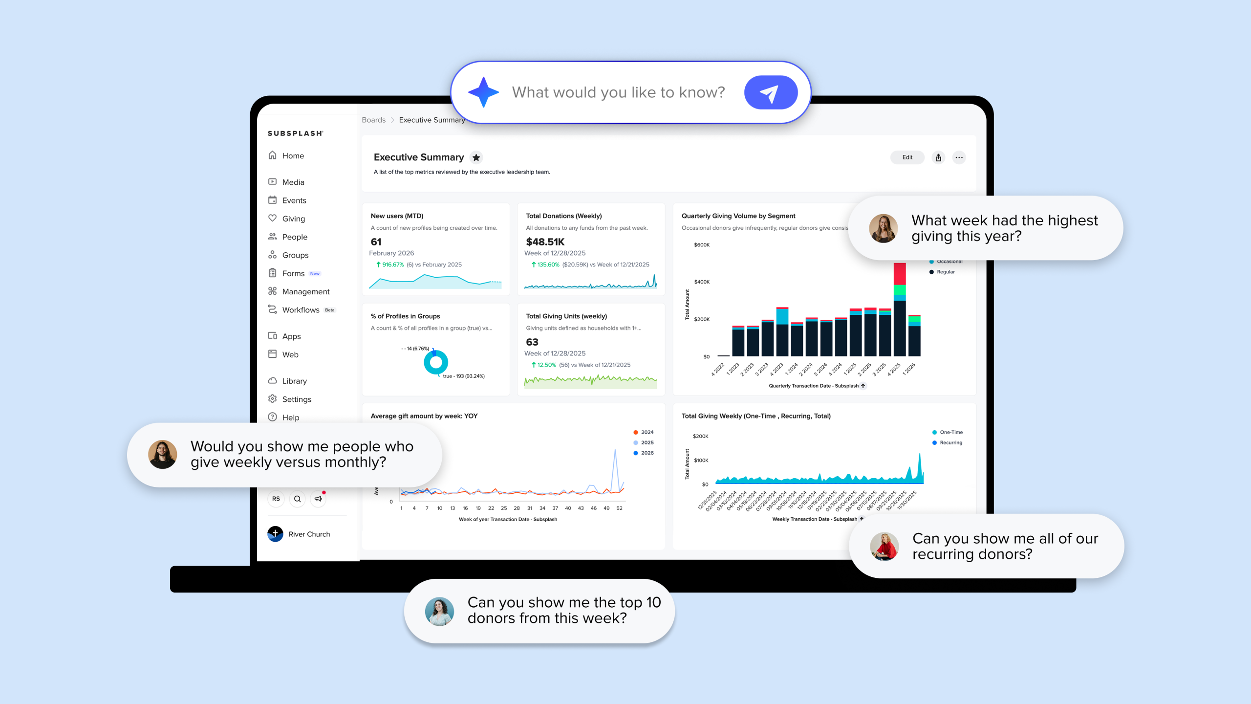 Church leaders reviewing ministry analytics and engagement data in an AI-powered dashboard