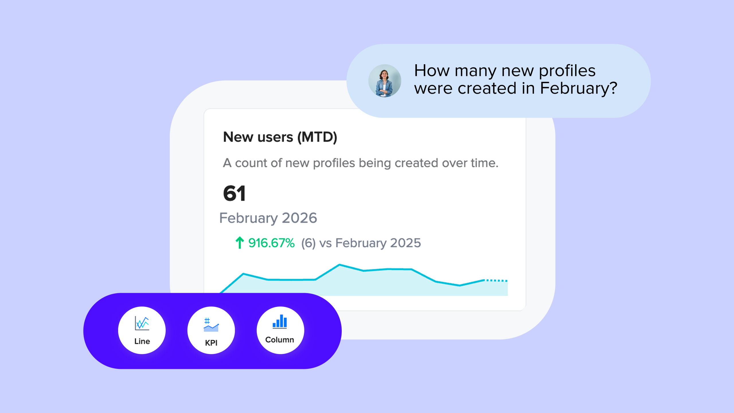 Trends AI dashboard displaying church giving, attendance, and engagement insights
