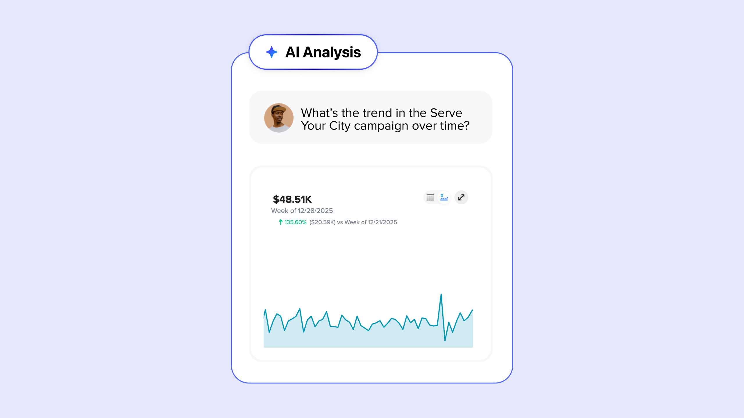 Pastor using church data analytics software to track ministry growth and member engagement